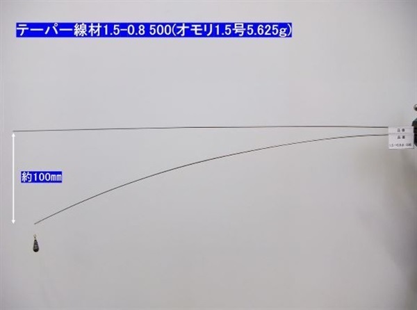 形状記憶合金テーパー/チタンティップ